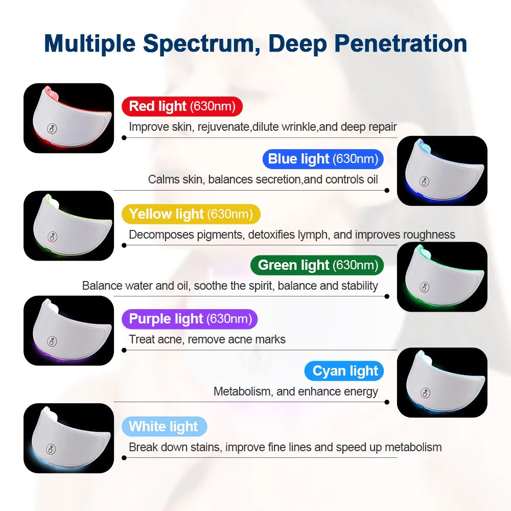 Radiant Glow LED Beauty Mask